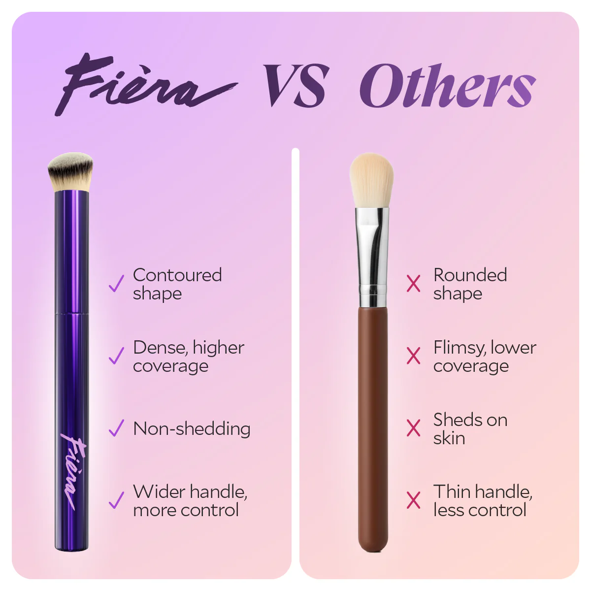 Contoured Concealer Brush - Image 3